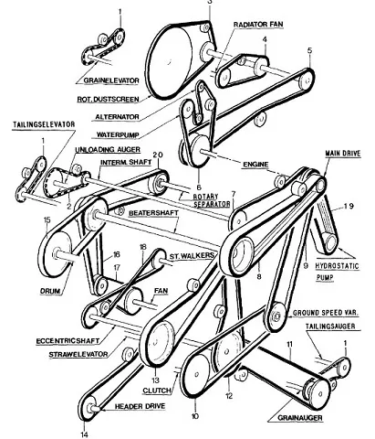 89818705 - Ремень привода вала кожуха вентилятора TC56 (Ford)